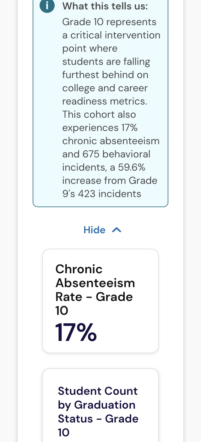 Focused mobile Life Skills overview at the narrower breakpoint, showing the beginning of the Assess experience