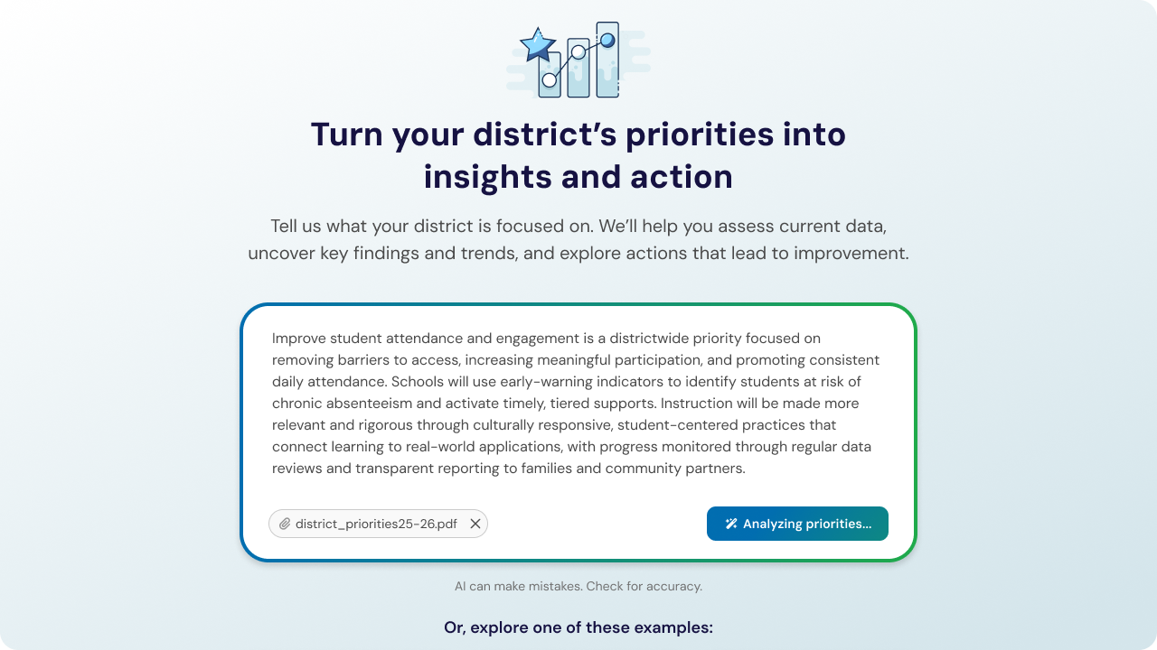Panorama district priorities input screen with a pasted strategic plan excerpt and the Analyzing priorities state shown while the advisor processes it.