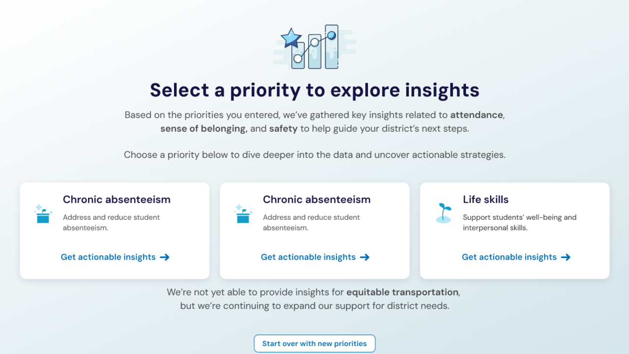 Priority selection screen listing chronic absenteeism and life skills as supported insights, with equitable transportation noted as not yet supported.
